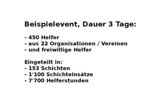 (c) Helferplan.ch